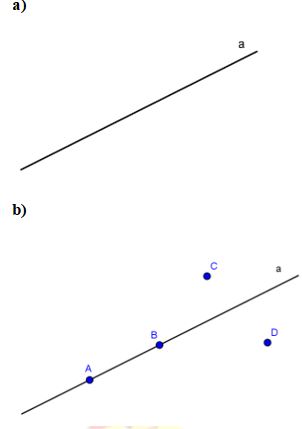 Điểm. Đường thẳng