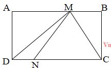 Đề khảo sát chất lượng đầu năm môn Toán lớp 6