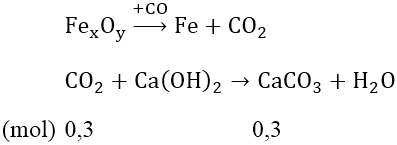 Xác định tên kim loại và oxit kim loại