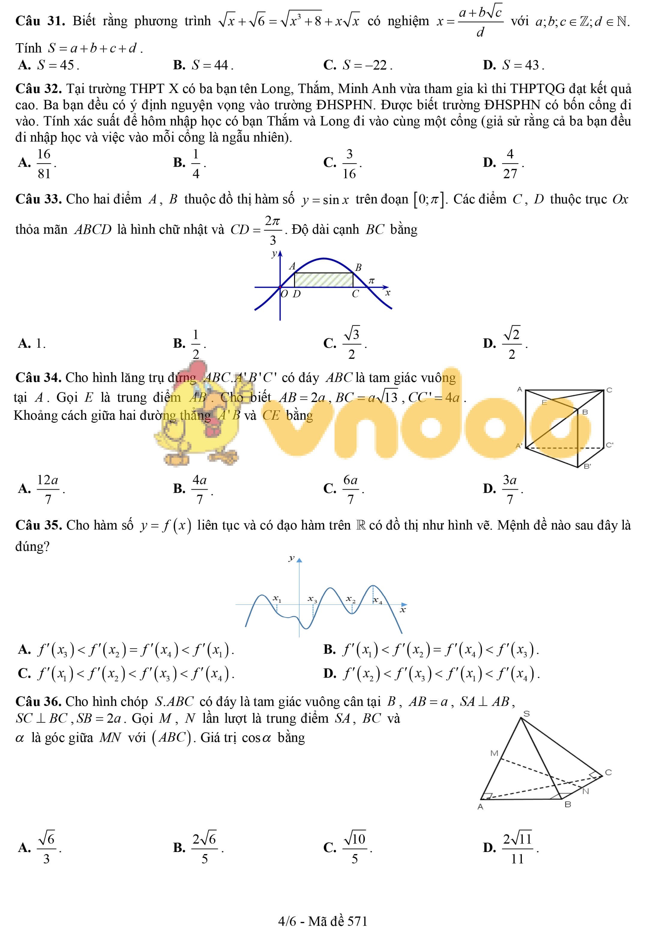 Đề khảo sát chất lượng đầu năm lớp 12 môn Toán năm 2019 - 2020 trường THPT Thuận Thành 1 - Bắc Ninh