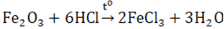 Lý thuyết: Hợp chất của sắt