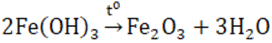 Lý thuyết: Hợp chất của sắt