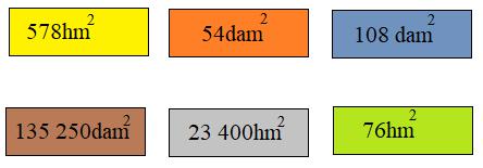 Đề-ca-mét vuông. Héc-tô-mét vuông