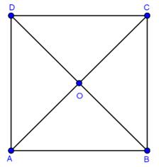 Bài tập độ dài đoạn thẳng