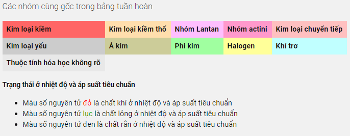 bảng nguyên tố hóa học