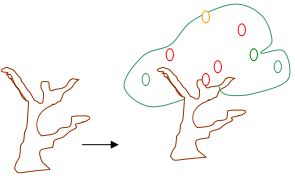 Giáo án Mỹ Thuật 1