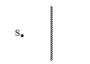 Kiểm tra 45 phút Vật lý 7