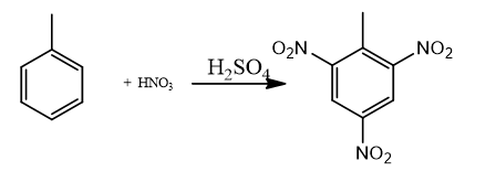 Chuyên đề hóa học 11