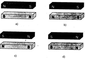 Đề kiểm tra 15 phút môn Vật lý lớp 9 bài 3: Từ phổ - Đường sức từ