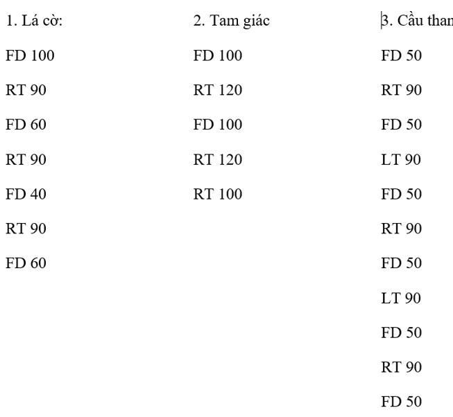 Thêm một số lệnh của Logo