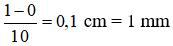 Bài tập Vật lý lớp 6: Đo độ dài