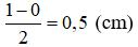 Bài tập Vật lý lớp 6: Đo độ dài