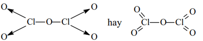 chuyên đề hóa học 10