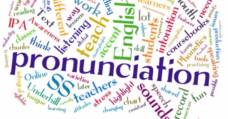 Đố vui tiếng Anh