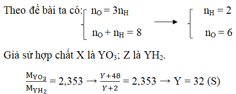 chuyên đề hóa học 10