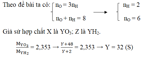 Chuyên đề hóa học 10