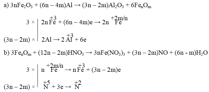 chuyên đề hóa học 10