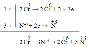 chuyên đề hóa học 10