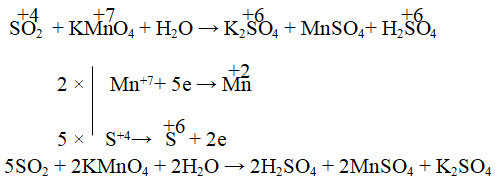 chuyên đề hóa học 10