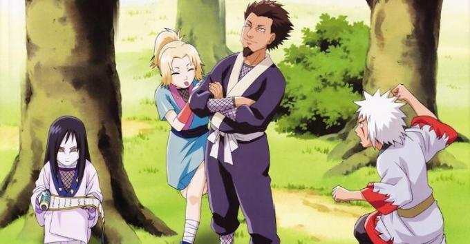 Bạn có thực sự am hiểu về Naruto?