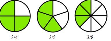 Đề kiểm tra 15 phút môn Toán lớp 3 chương 2 bài 4