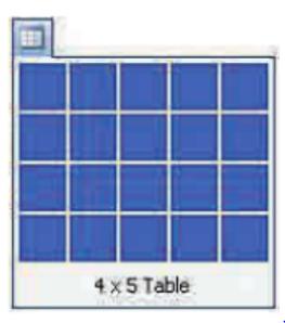 Tạo bảng trong văn bản