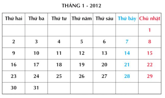 Tạo bảng trong văn bản