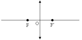 Đề kiểm tra 15 phút môn Vật lý lớp 9 bài 51: Bài tập quang hình học