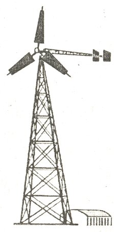 Đề kiểm tra 15 phút môn Vật lý lớp 9 bài 62: Điện gió - Điện mặt trời - Điện hạt nhân