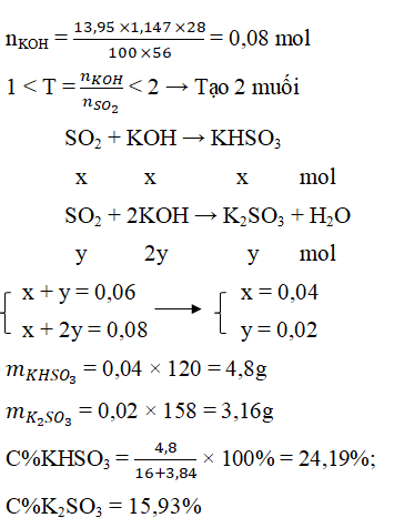 chuyên đề hóa học 10