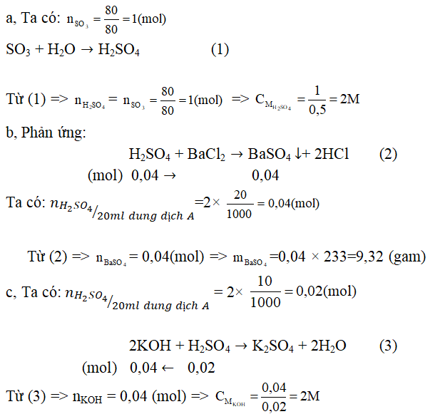 chuyên đề hóa học 10