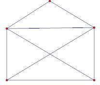 Câu hỏi trắc nghiệm môn Toán lớp 3