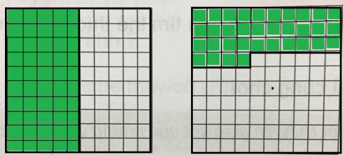 Giải Toán lớp 5 VNEN bài 20