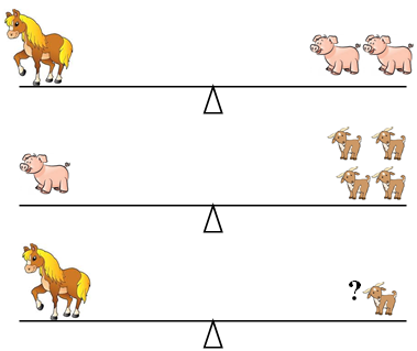 Đề kiểm tra 15 phút môn Toán lớp 3 chương 2 bài 10