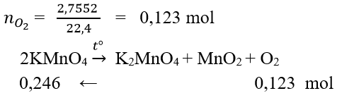 chuyên đề hóa học 8