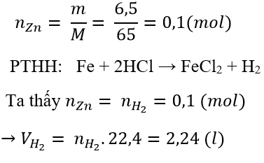 chuyên đề hóa học 1