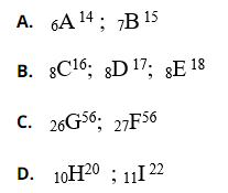 chuyên đề hóa học 10