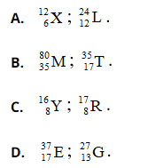 chuyên đề hóa học 10