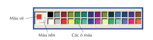 Giải Sách bài tập Tin học lớp 4