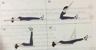 Góc nhọn, góc tù, góc bẹt