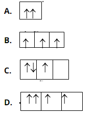 chuyên đề hóa học 10