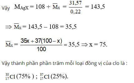 chuyên đề hóa học 10