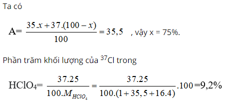 chuyên đề hóa học 10
