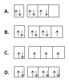 chuyên đề hóa học 10
