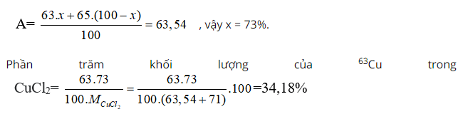 chuyên đề hóa học 10