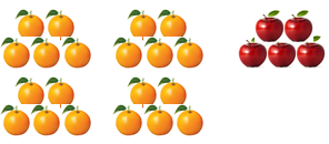 Đề kiểm tra 15 phút môn Toán lớp 3: So sánh số bé bằng một phần mấy số lớn