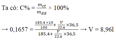 chuyên đề hóa học 10