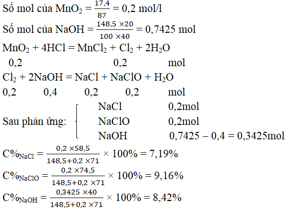 chuyên đề hóa học 10