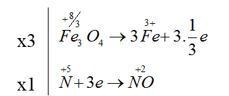 chuyên đề hóa học 10