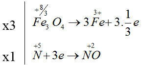 chuyên đề hóa học 10